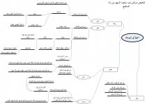 الخطأ في الصلاة.jpg