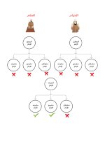 الإحرام                                          السلام_page-0001.jpg