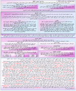 عرض هيكلي مباديء أصول الفقه.png