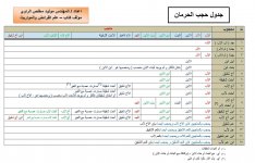جدول الحجب 1.jpg