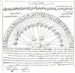 mawareth2.jpg mawareth2.jpg