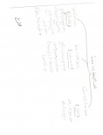 أقسام العلة إذا &#.jpg