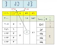 مسالة 5.jpg مسالة 5.jpg