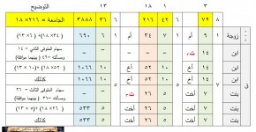 مناسخة من كتاب الفتحة الانسية  .jpg