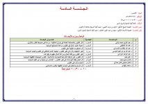 برنامج الندوة المعتمد 0007.jpg