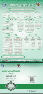 مشجرات.PNG مشجرات.PNG