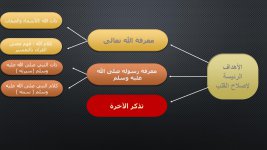 عرض-تقديمي.jpg عرض-تقديمي.jpg